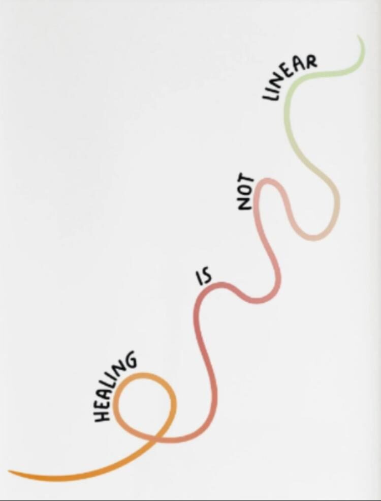 therapist washingtonstate